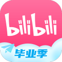 眼镜设计